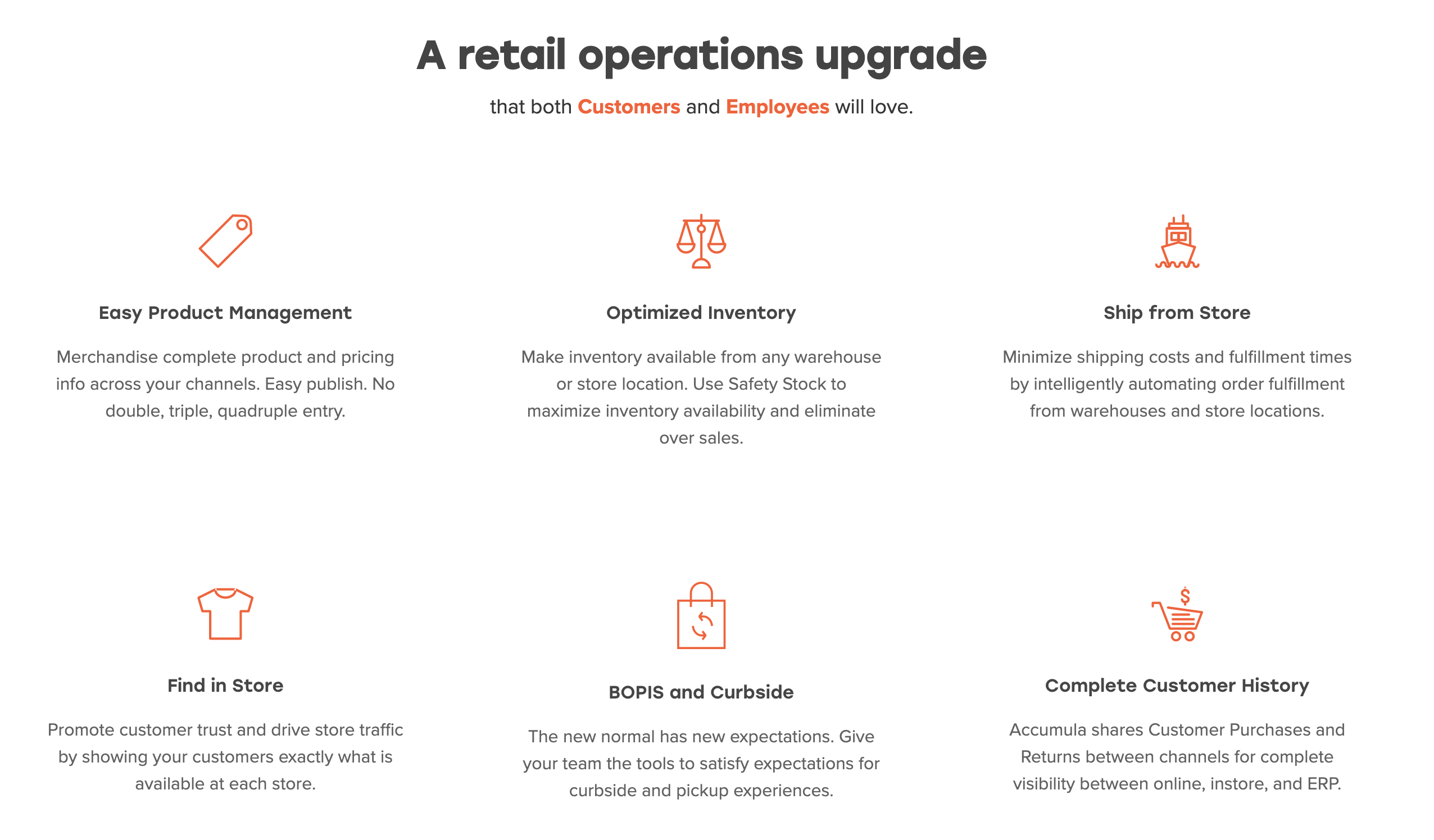 Accumula's Value Props: Easy Product Management, Optimized Inventory, Ship from Store, Find in Store, BOPIS and Curbside,  Complete Customer History.